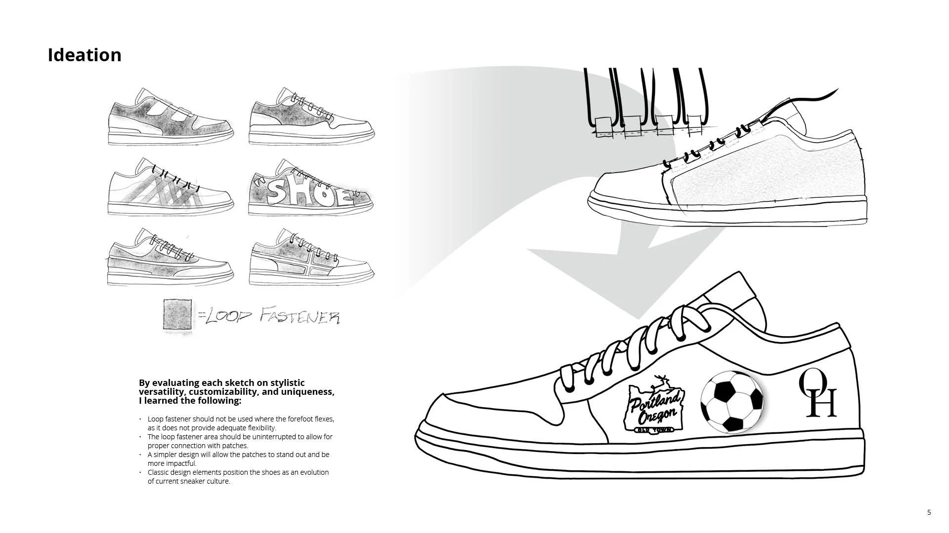 Blank Canvas project slide 3